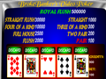Broke Bankers Video Poker